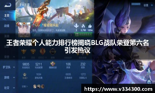 王者荣耀个人能力排行榜揭晓BLG战队荣登第六名引发热议